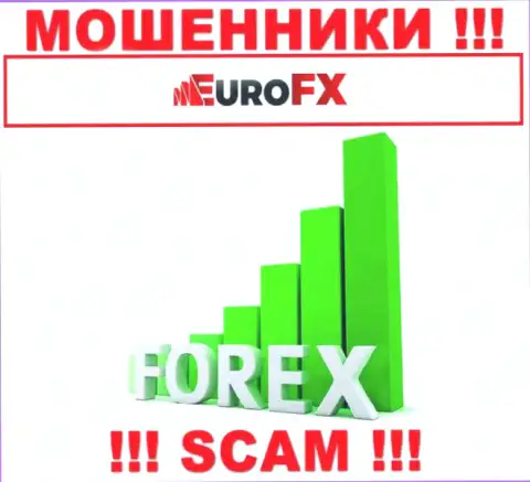 Поскольку деятельность internet мошенников EuroFX Trade - это обман, лучше будет сотрудничества с ними избегать