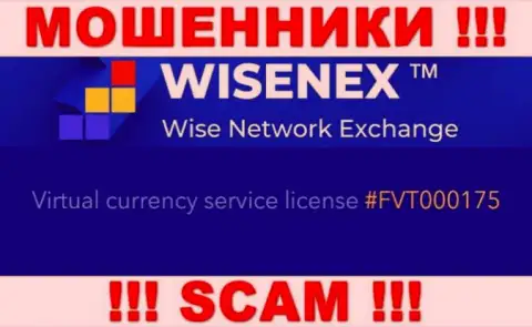 Осторожно, зная номер лицензии WisenEx Com с их сайта, избежать незаконных манипуляций не получится это МОШЕННИКИ !!!