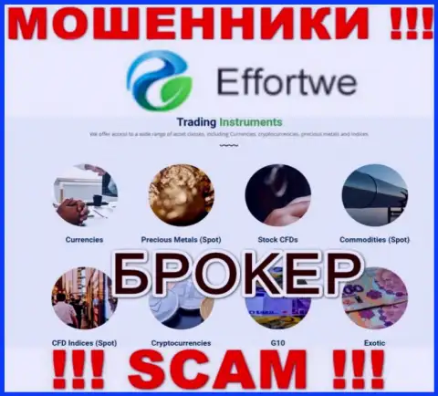 Effortwe365 Com оставляют без вложенных средств клиентов, которые повелись на законность их работы