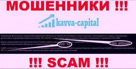 Вы не возвратите деньги из компании Kavva Capital Com, даже зная их номер лицензии на осуществление деятельности с официального информационного ресурса