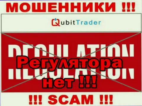 Кьюбит-Трейдер Ком - это мошенническая организация, не имеющая регулятора, будьте очень осторожны !!!