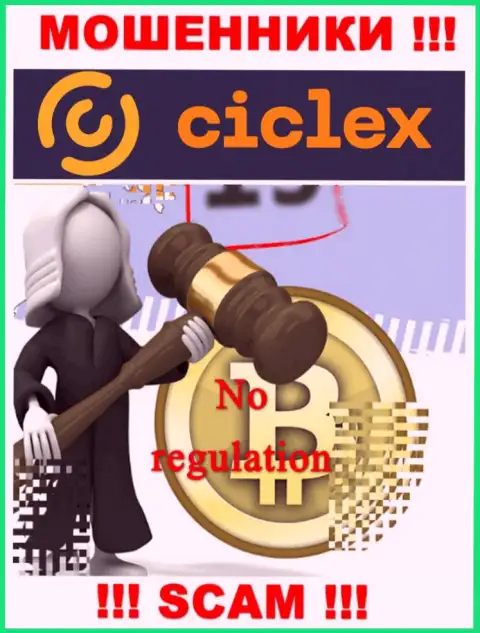 Работа Ciclex не регулируется ни одним регулятором - это КИДАЛЫ !