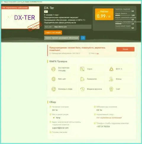 Клиенты DXTer оказались жертвой от сотрудничества с этой организацией (обзор афер)