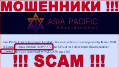 АзияПасифик Футурес Инвестмент - это ушлые МОШЕННИКИ, с лицензией (данные с web-портала), позволяющей обворовывать людей