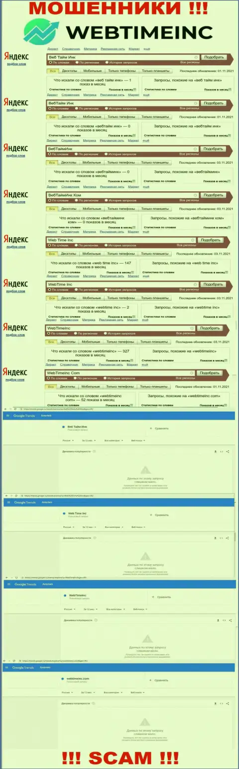 Инфа по online запросам неправомерно действующей конторы WebTimeInc в поисковиках
