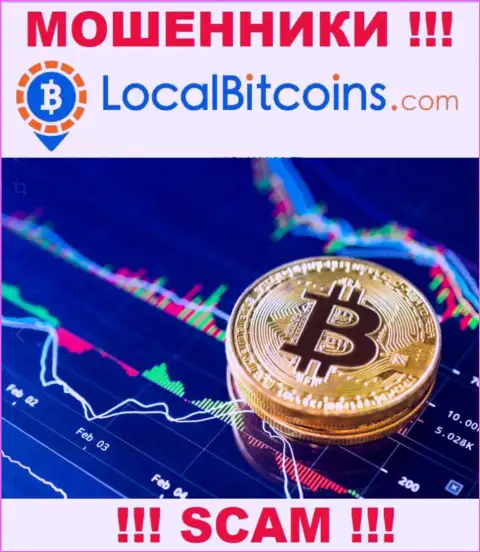 Не ведитесь !!! Local Bitcoins промышляют незаконными уловками