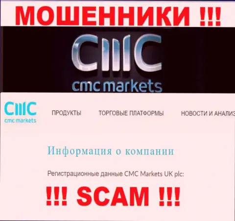 Свое юридическое лицо контора CMC Markets не скрывает - это CMC Markets UK plc