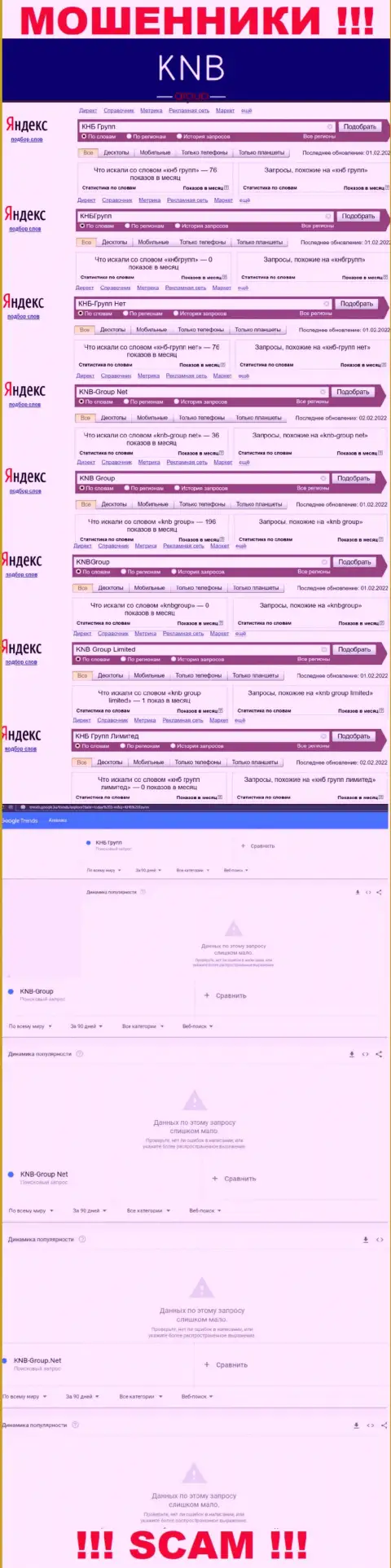 Скриншот результатов online запросов по неправомерно действующей конторе KNB Group Limited