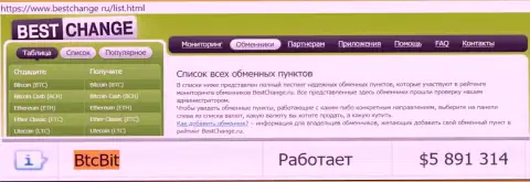 Надежность компании BTCBit подтверждается оценкой online-обменнок - информационным порталом bestchange ru