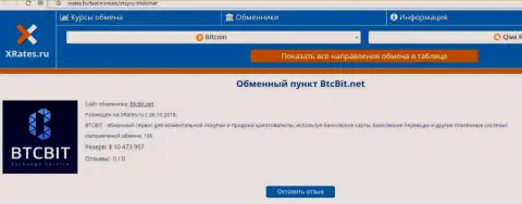 Обзорная статья об онлайн-обменке БТЦБИТ Сп. З.о.о. на веб-ресурсе иксрейтес ру