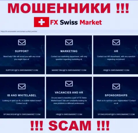 Е-майл, который internet мошенники FX-SwissMarket Com опубликовали у себя на официальном сайте