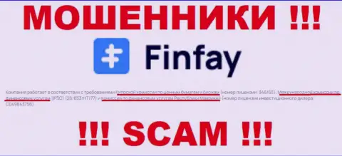 FinFay Com - это интернет-разводилы, незаконные деяния которых крышуют тоже шулера - IFSC