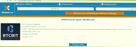 Краткая информация об интернет организации БТК Бит на web-сайте xrates ru