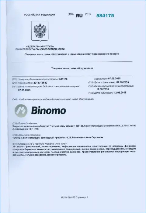Представление товарного знака Биномо в Российской Федерации и его владелец