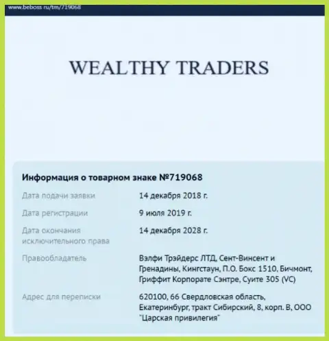 Материалы о брокерской компании WealthyTraders Com, взяты на веб-сайте beboss ru
