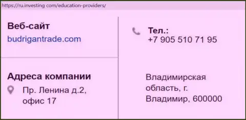 Адрес расположения и телефон Форекс махинаторов BudriganTrade Com на территории Российской Федерации