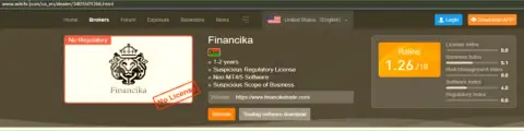 Доверенные финансовые активы в Forex брокерскую организацию FinancikaTrade вывести невозможно !!! Анализ неправомерных комбинаций FOREX брокера